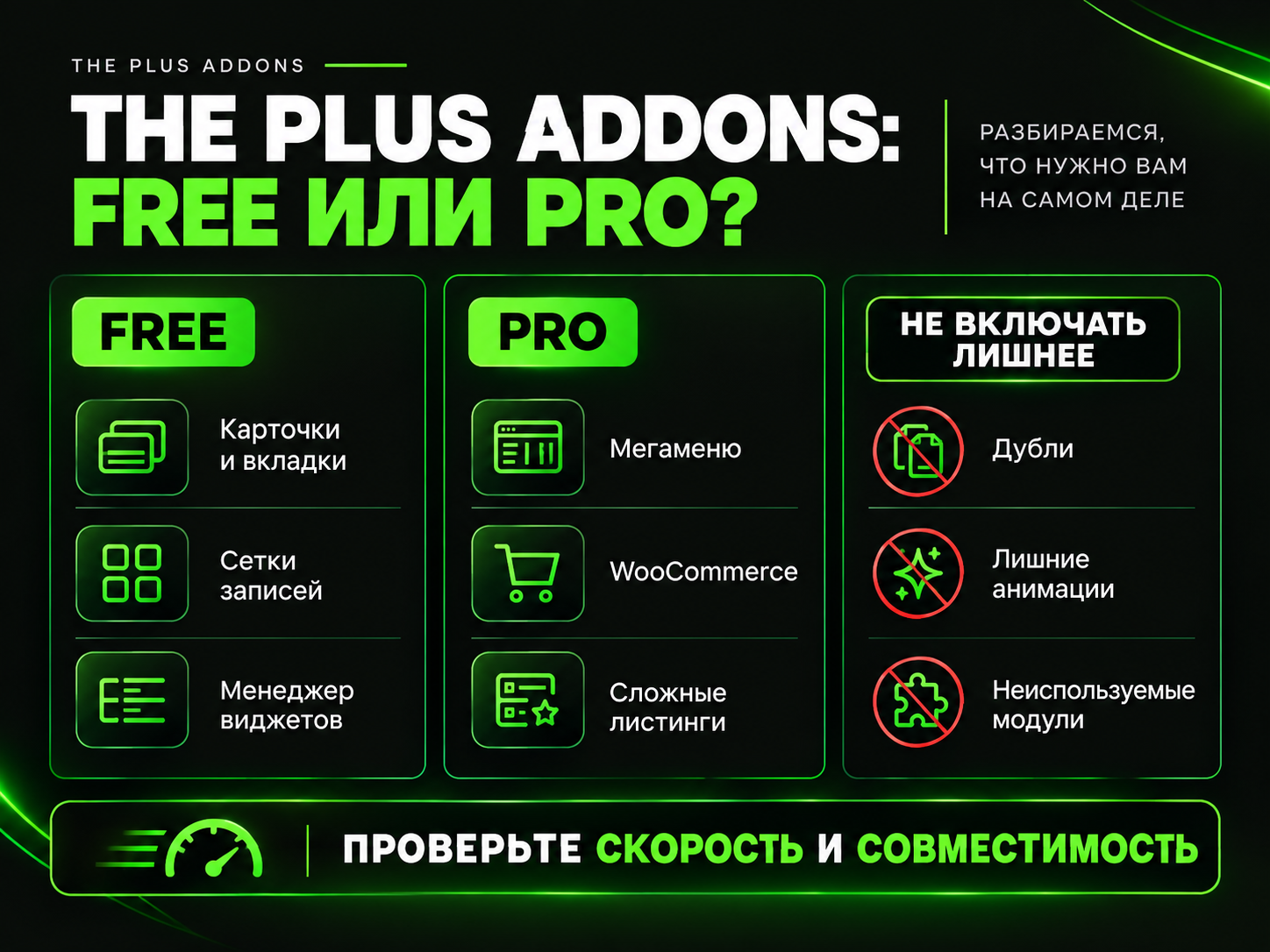 Сравнение Free и Pro
